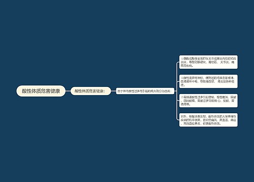 酸性体质危害健康