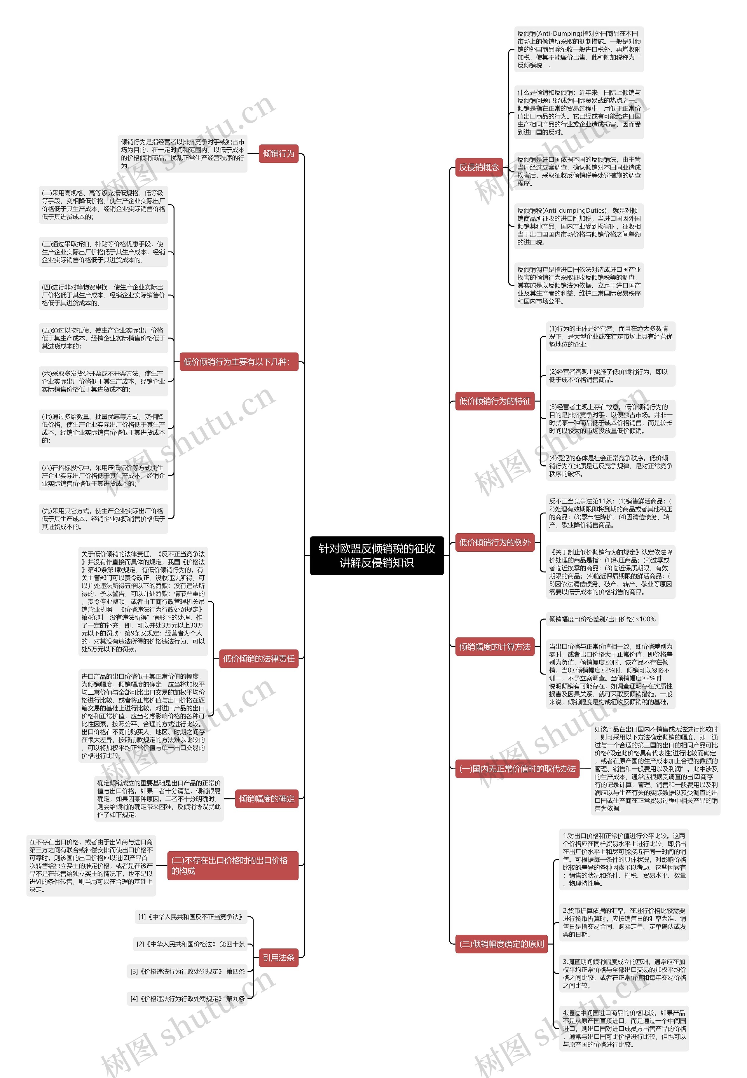 针对欧盟反倾销税的征收讲解反侵销知识 针对欧盟反倾销税的征收讲解反侵销知识