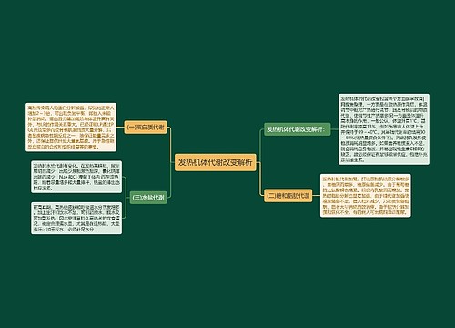 发热机体代谢改变解析