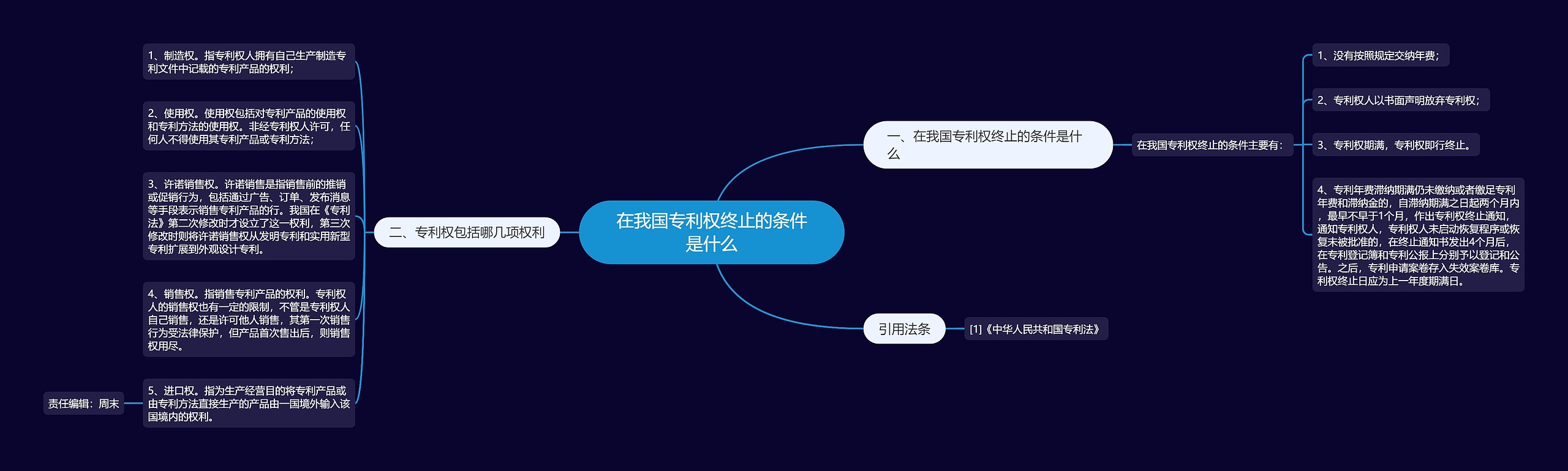 在我国专利权终止的条件是什么