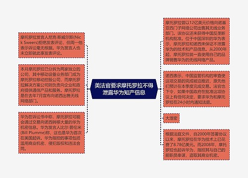 美法官要求摩托罗拉不得泄露华为知产信息