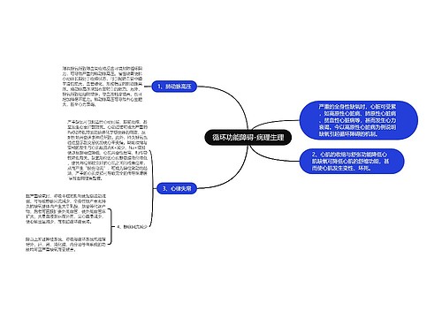 循环功能障碍-病理生理