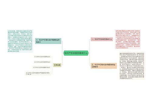 知识产权申报员是做什么