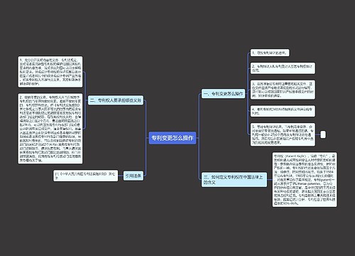 专利变更怎么操作