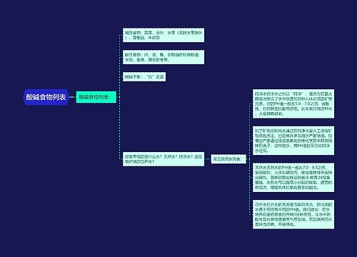 酸碱食物列表