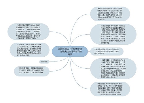 各国对法院体系存在分歧　勿错失建立泛欧专利的良机
