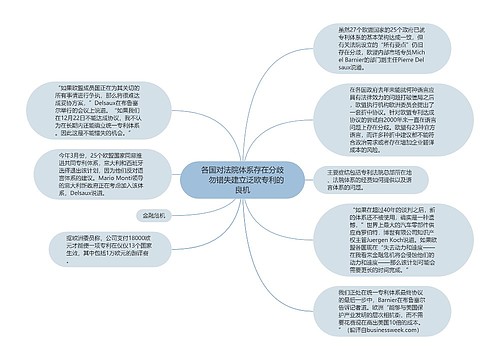 各国对法院体系存在分歧　勿错失建立泛欧专利的良机