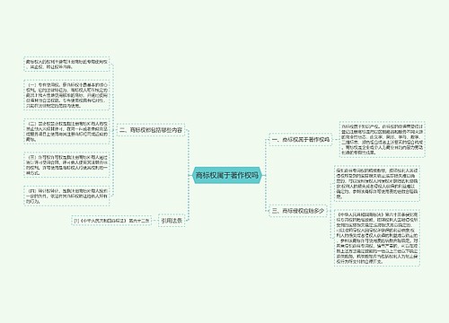 商标权属于著作权吗