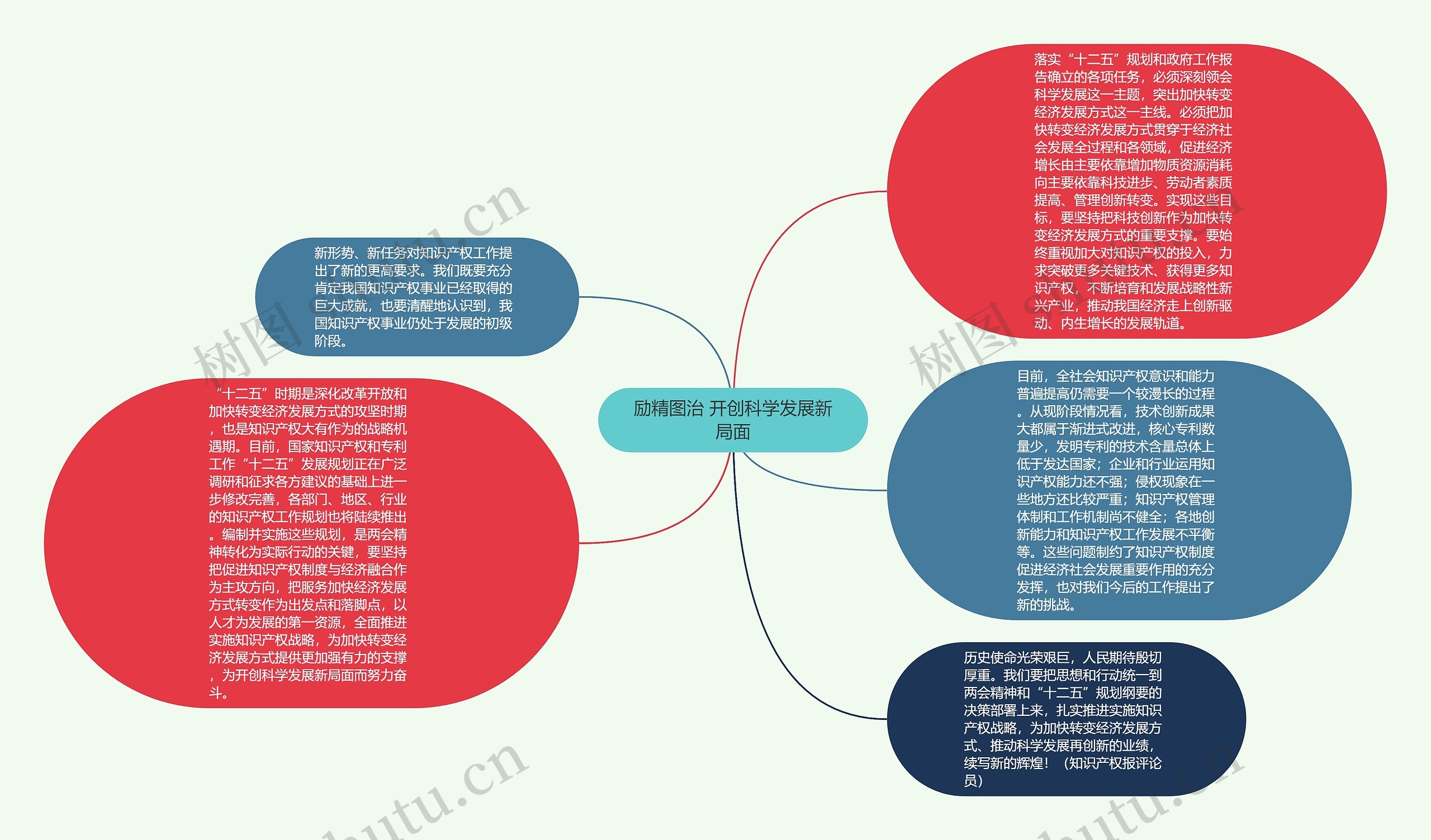 励精图治 开创科学发展新局面