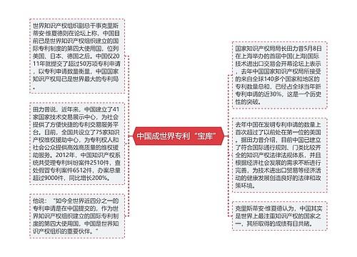 中国成世界专利“宝库”