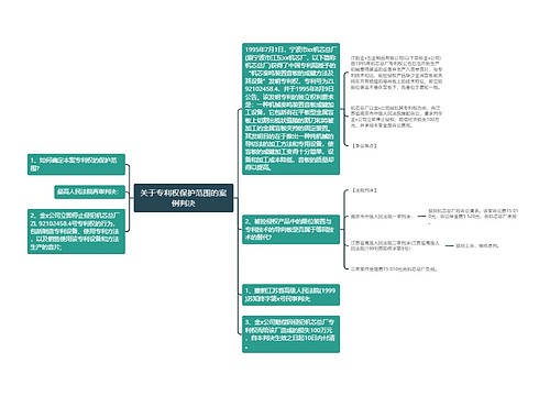 关于专利权保护范围的案例判决