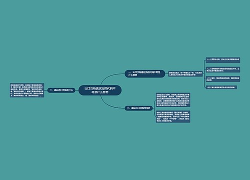 出口货物退运流程代码不符是什么意思