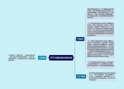 关于过敏性肺炎的检查