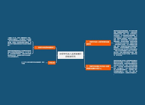 发明专利进入实质审查阶段能授权吗