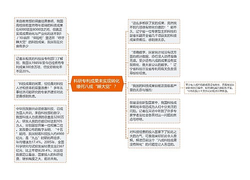 科研专利成果未实现转化 缘何八成“睡大觉”？