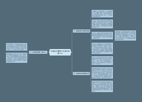 中国官方重拳打击侵权假冒行为