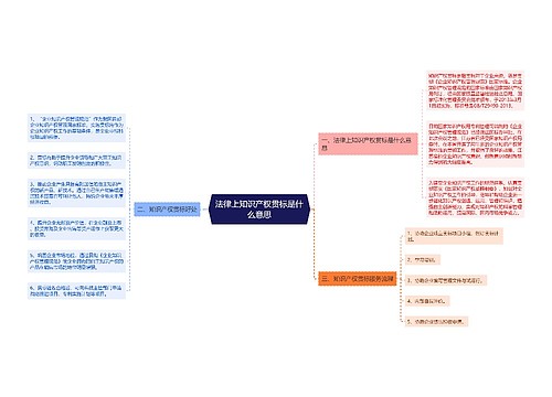 法律上知识产权贯标是什么意思