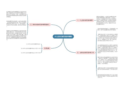 什么是长版权保护期限