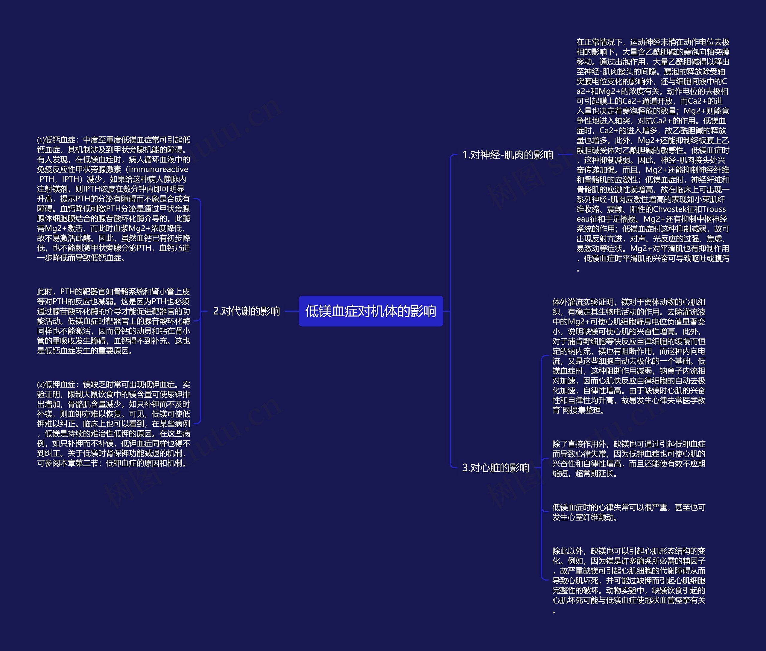 低镁血症对机体的影响 低镁血症对机体的影响