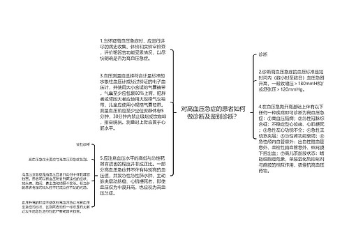 对高血压急症的患者如何做诊断及鉴别诊断？