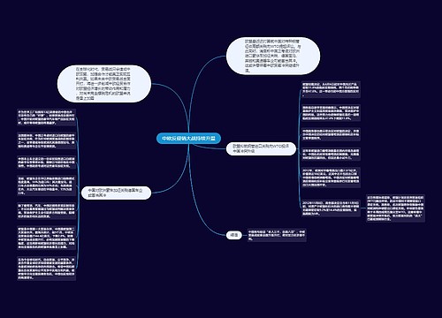 中欧反侵销大战持续升温