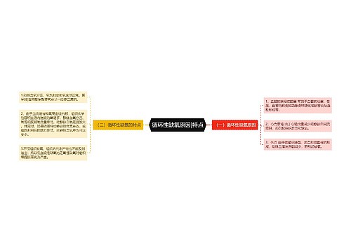 循环性缺氧原因|特点