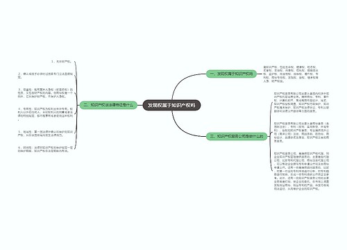 发现权属于知识产权吗