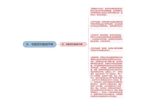 水、电解质和酸碱平衡