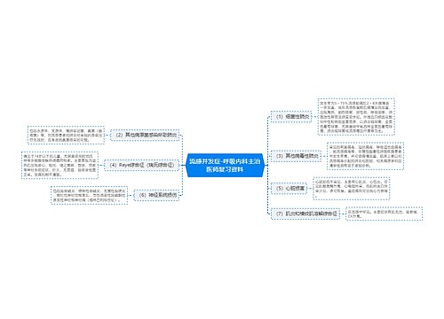 流感并发症-呼吸内科主治医师复习资料