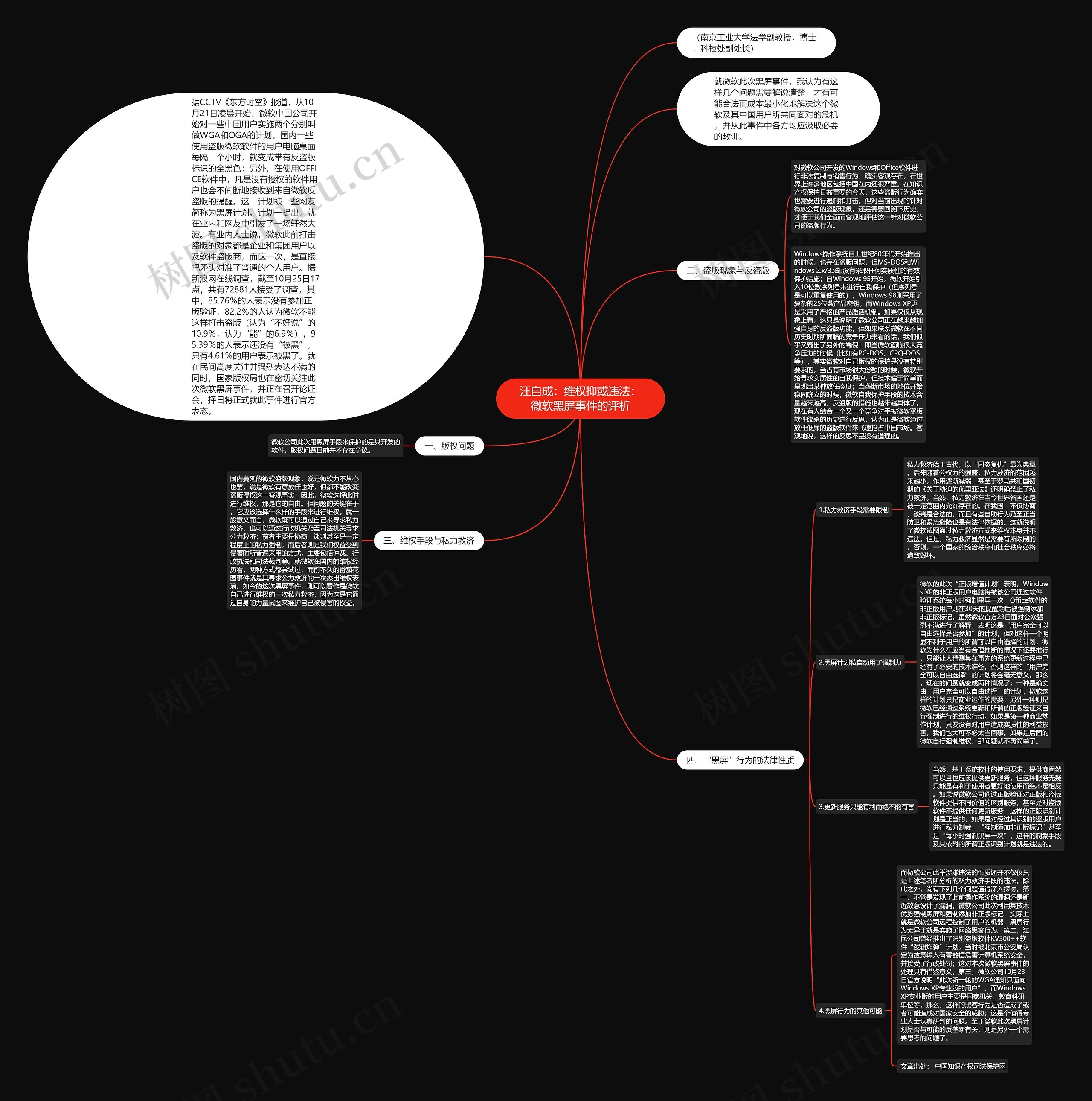 汪自成：维权抑或违法：微软黑屏事件的评析思维导图
