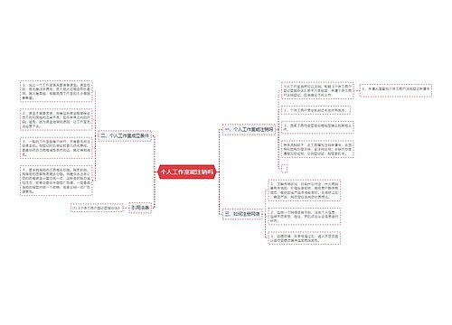 个人工作室能注销吗