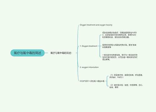 氧疗与氧中毒的简述