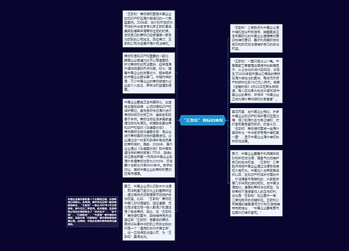 “王致和”商标的维权