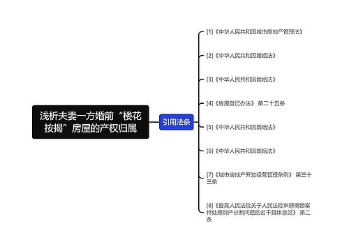 浅析夫妻一方婚前“楼花按揭”房屋的产权归属