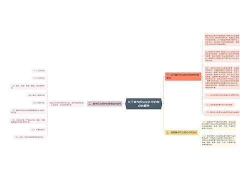 关于著作权法定许可的特点有哪些