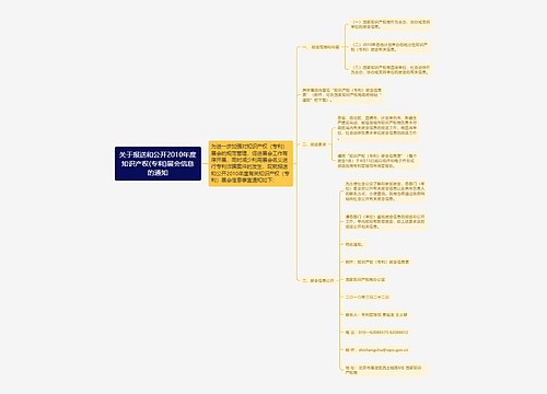 关于报送和公开2010年度知识产权(专利)展会信息的通知