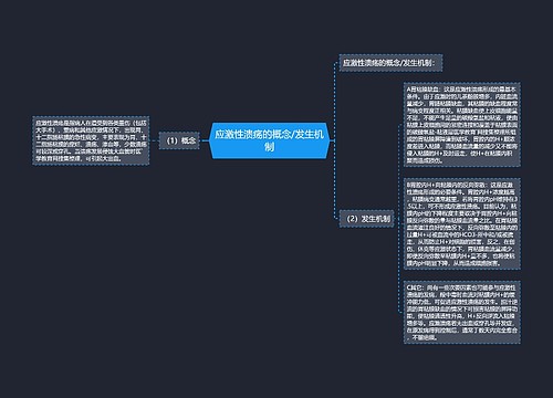 应激性溃疡的概念/发生机制