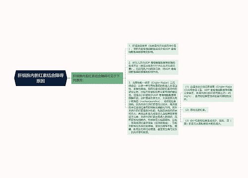 肝细胞内胆红素结合障碍原因