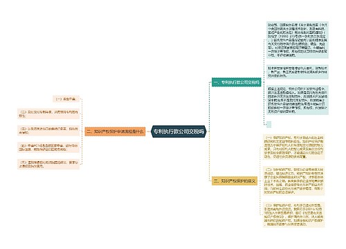 专利执行款公司交税吗