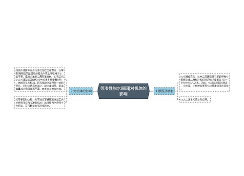 等渗性脱水原因|对机体的影响