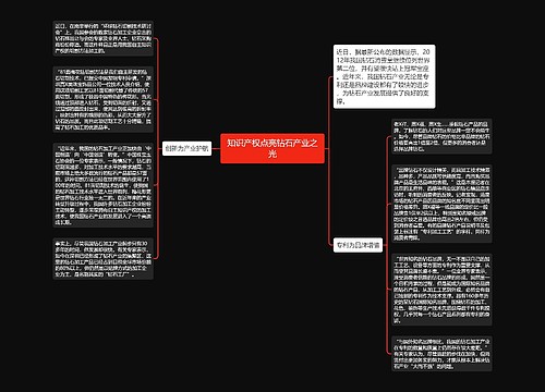 知识产权点亮钻石产业之光