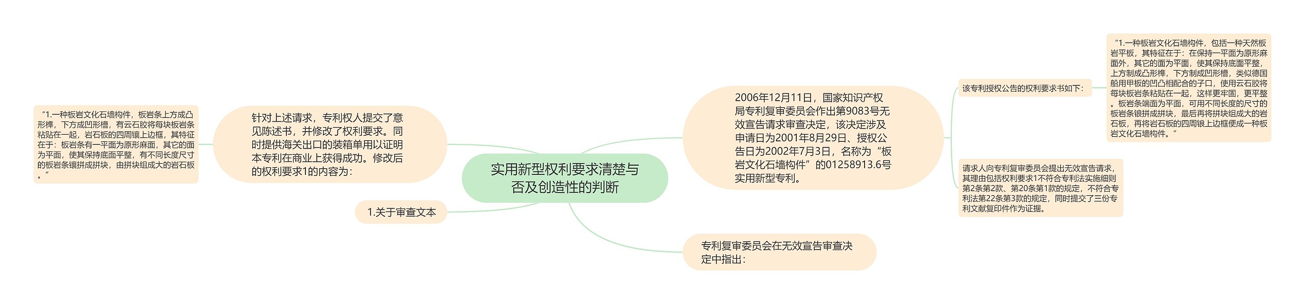 实用新型权利要求清楚与否及创造性的判断 实用新型权利要求清楚与否及创造性的判断