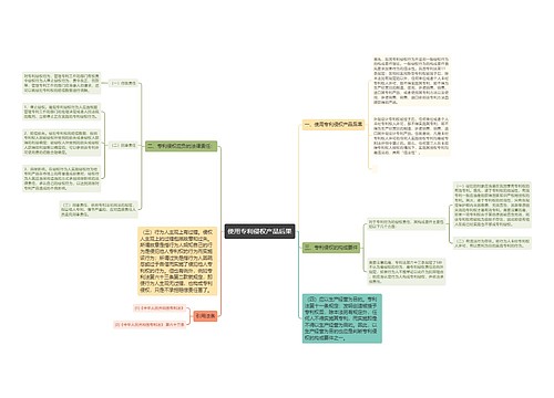 使用专利侵权产品后果
