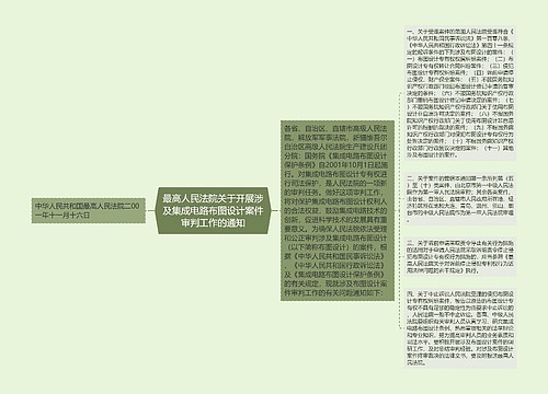 最高人民法院关于开展涉及集成电路布图设计案件审判工作的通知