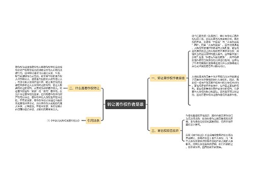 转让著作权作者是谁