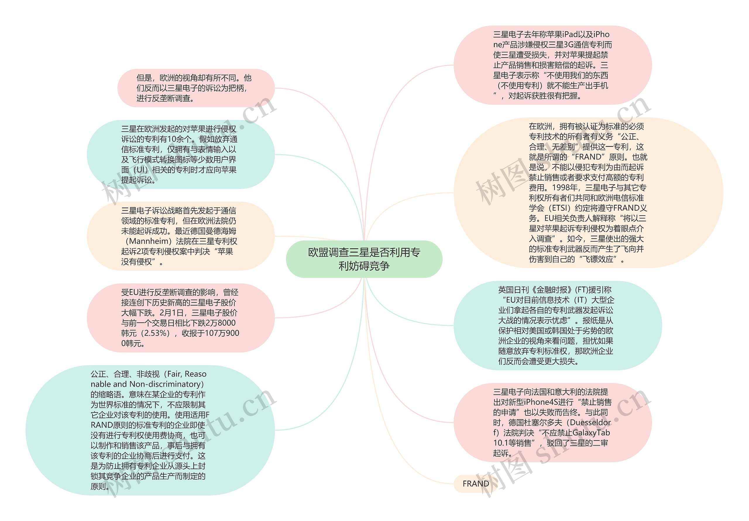 欧盟调查三星是否利用专利妨碍竞争