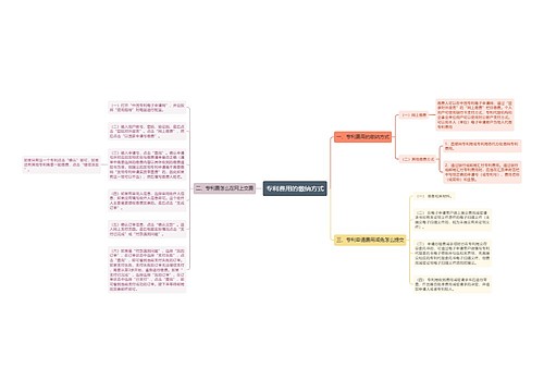 专利费用的缴纳方式