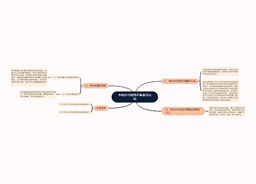 专利许可使用不备案可以吗