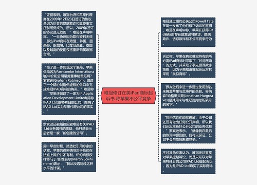 唯冠修订在美iPad商标起诉书 称苹果不公平竞争