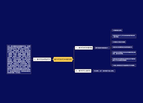 著作权版权申请流程